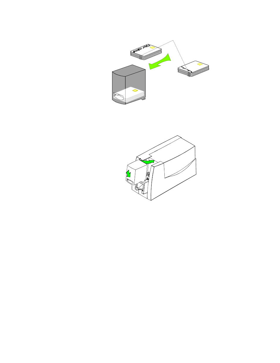 Loading the print ribbon, Loading the print ribbon -7, Figure 2-4 | Datacard Group SP Series User Manual | Page 21 / 110