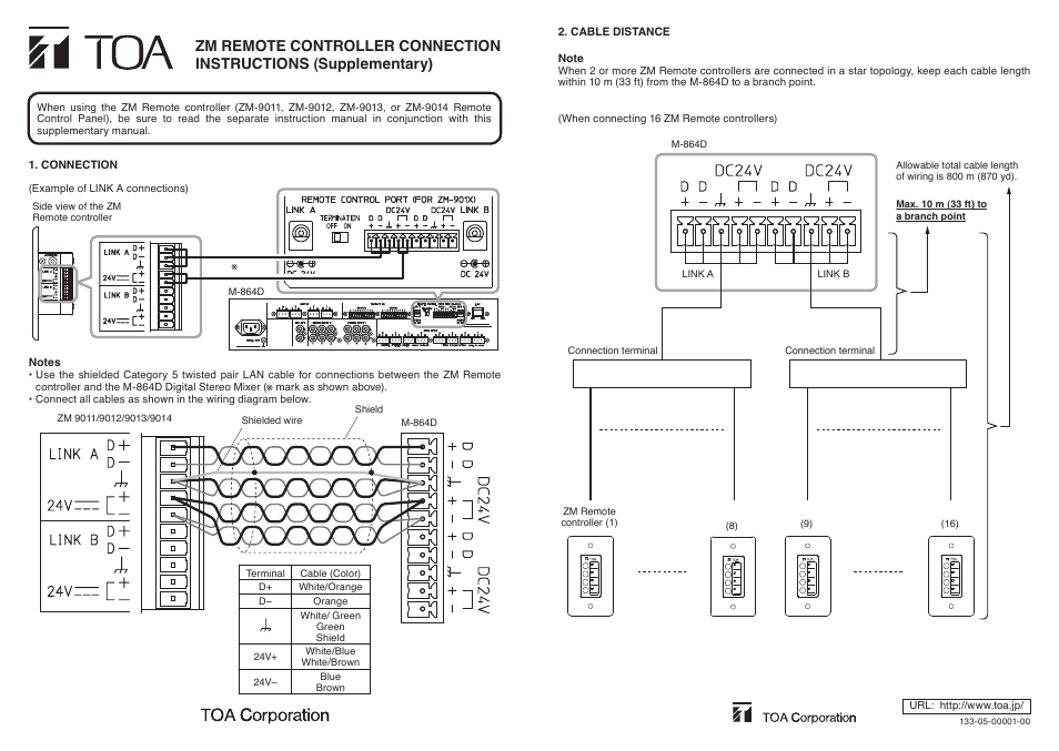 TOA Electronics ZM-9012 Assignable Volume Controller User Manual | 1 page