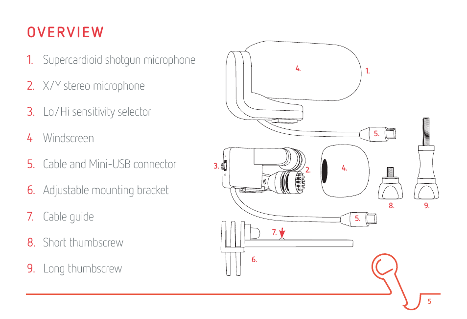 Over view | Polsen GPMK-22 Production Microphone Kit User Manual | Page 5 / 12