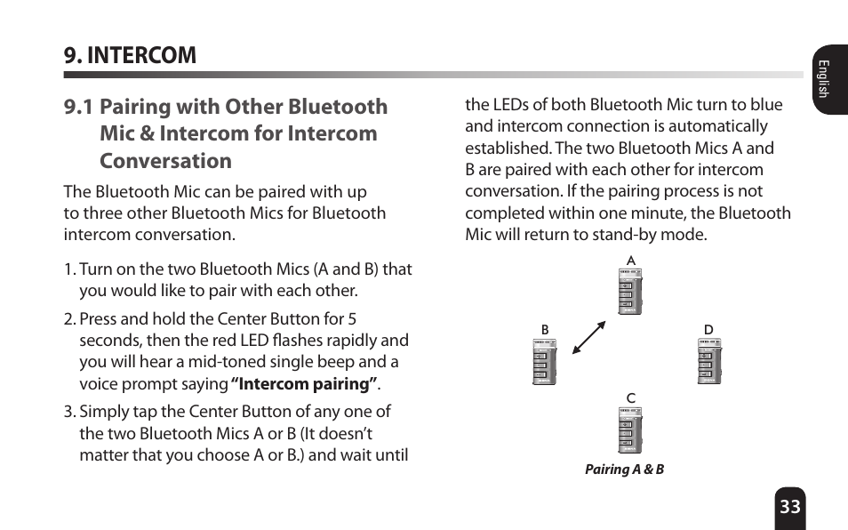 Intercom, 1 pairing with other bluetooth mic, Intercom for intercom conversation | SENA Bluetooth Mic Supplies Kit User Manual | Page 33 / 68