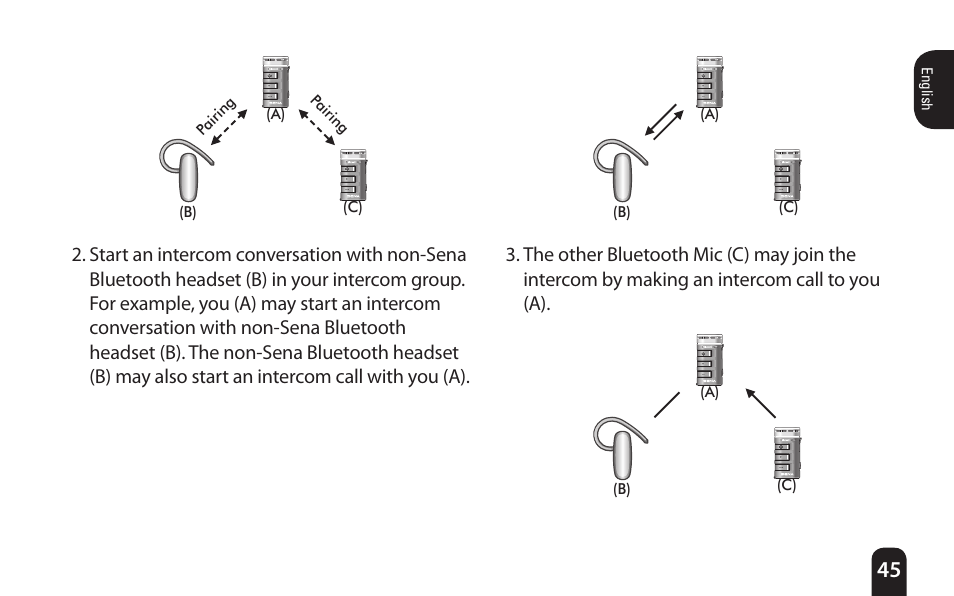 SENA Bluetooth Mic Supplies Kit User Manual | Page 45 / 68