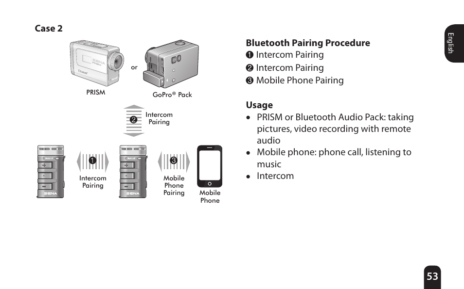 Case 2 | SENA Bluetooth Mic Supplies Kit User Manual | Page 53 / 68