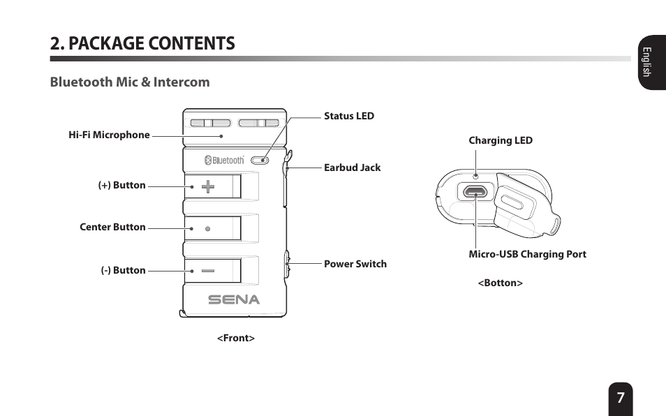 Package contents, Bluetooth mic & intercom | SENA Bluetooth Mic Supplies Kit User Manual | Page 7 / 68