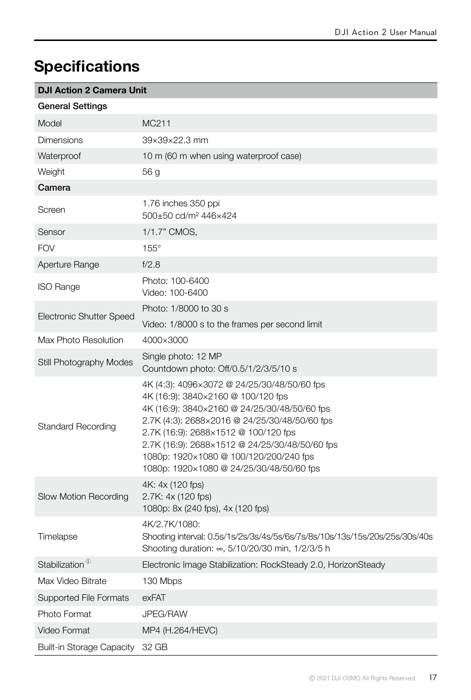 Specifications | DJI Action 2 Front Touchscreen Module User Manual | Page 20 / 23