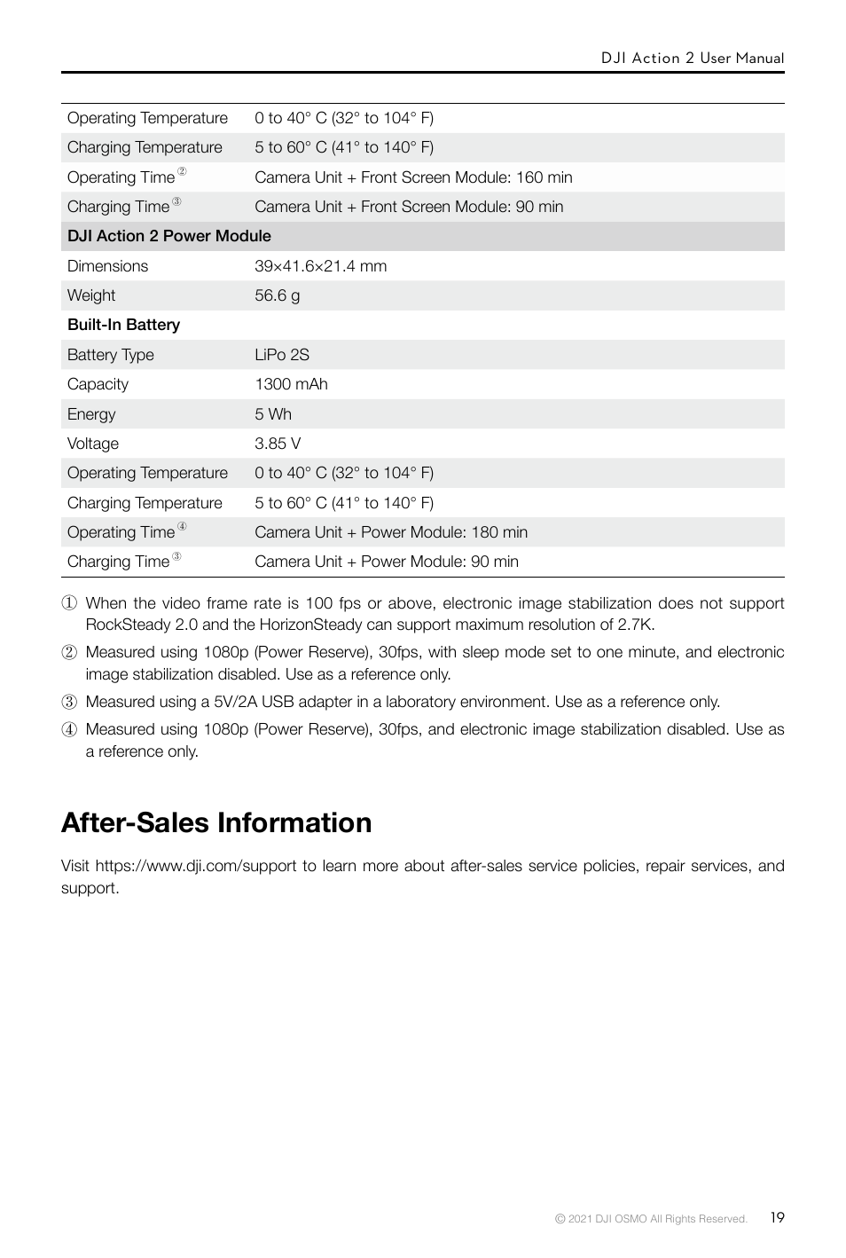 After-sales information | DJI Action 2 Front Touchscreen Module User Manual | Page 22 / 23