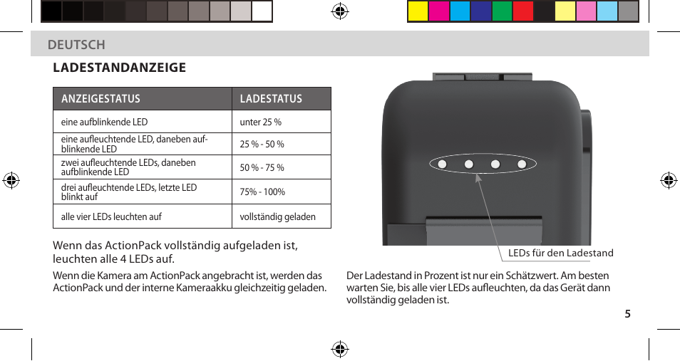 Deutsch, Ladestandanzeige | DigiPower Re-Fuel ActionPack Battery for HERO11/10/9 Black Editions User Manual | Page 22 / 45