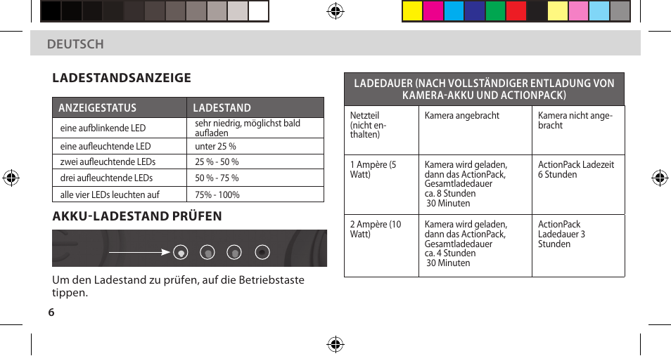 Deutsch, Ladestandsanzeige, Akku-ladestand prüfen | DigiPower Re-Fuel ActionPack Battery for HERO11/10/9 Black Editions User Manual | Page 23 / 45