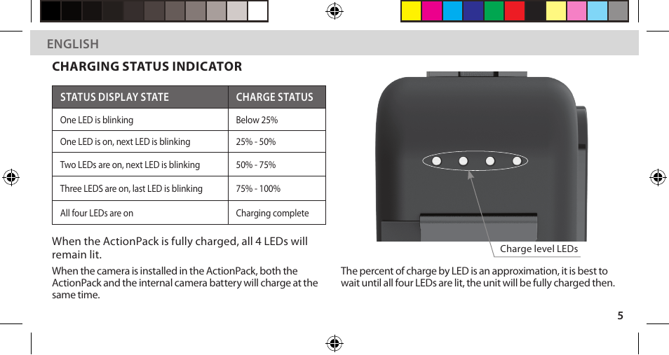 English, English charging status indicator | DigiPower Re-Fuel ActionPack Battery for HERO11/10/9 Black Editions User Manual | Page 6 / 45