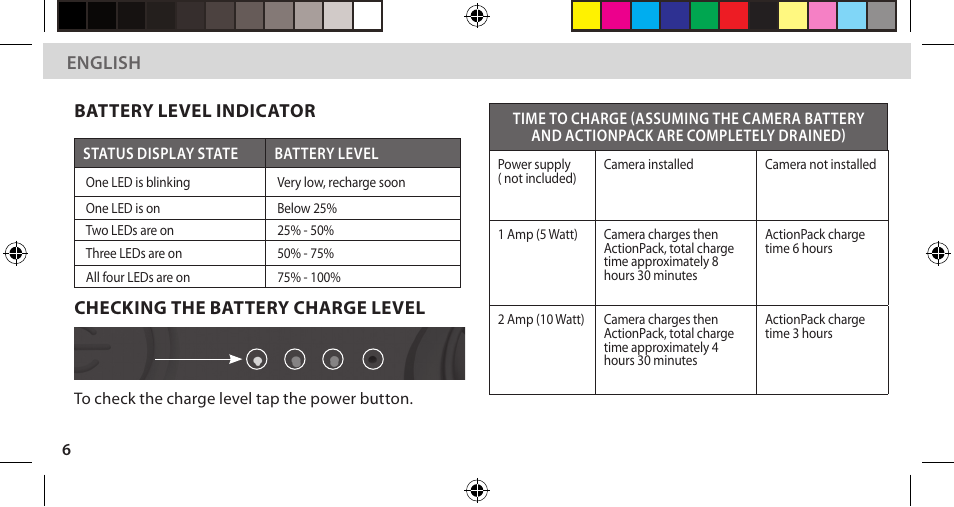 English, English battery level indicator, Checking the battery charge level | DigiPower Re-Fuel ActionPack Battery for HERO11/10/9 Black Editions User Manual | Page 7 / 45