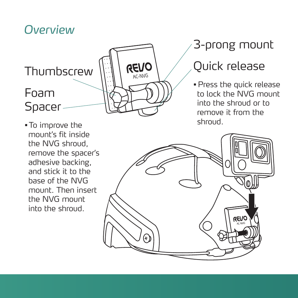 Overview thumbscrew foam spacer, Prong mount quick release | Revo NVG Mount for Action Cameras User Manual | Page 3 / 4