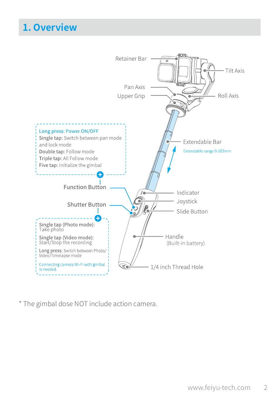 Overview, Overview ………………………………………………………… 2 | Feiyu Vimble 2A Telescoping 3-Axis Handheld Gimbal for HERO8/7/6/5 & More User Manual | Page 4 / 21