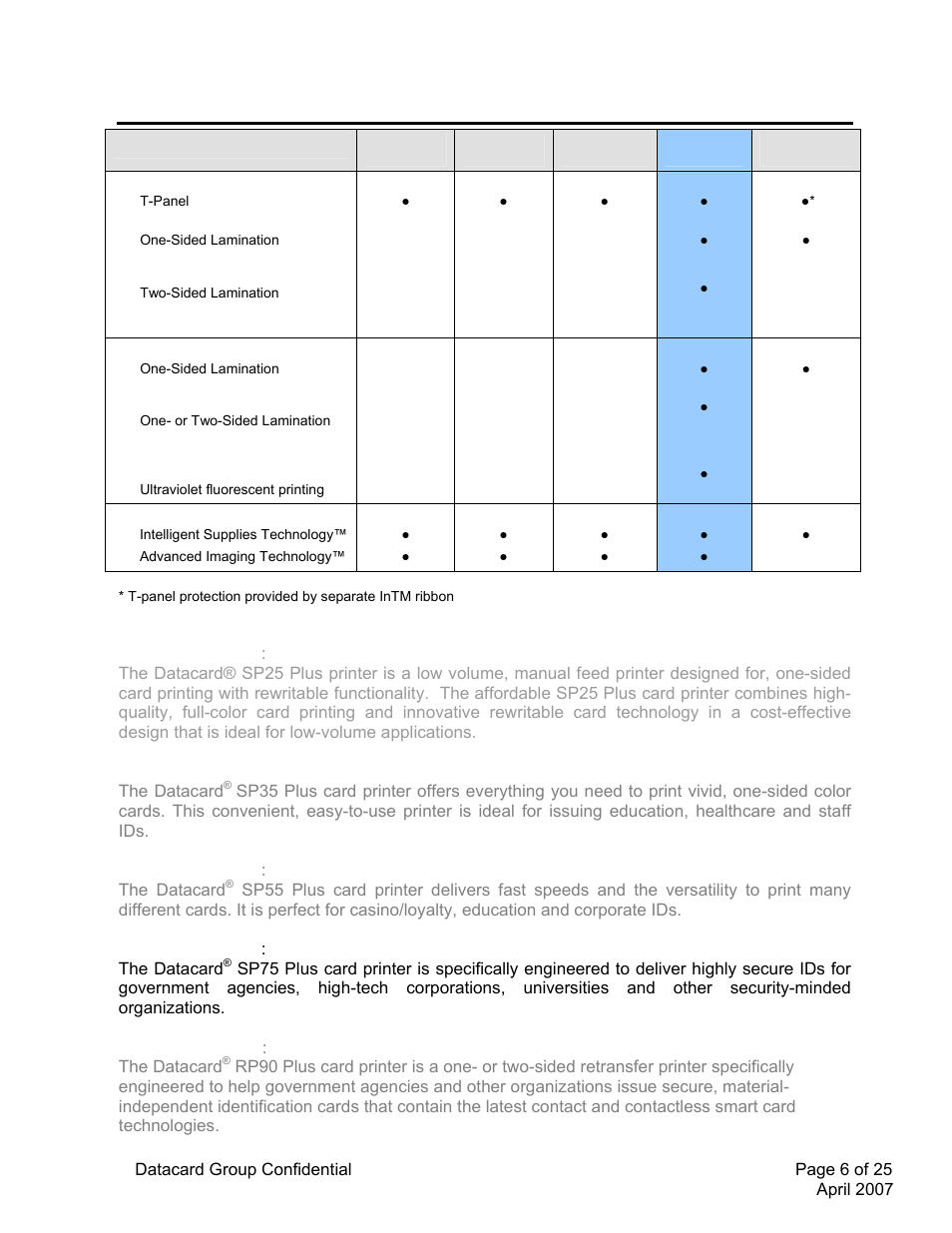 Datacard Group SP PLUS SERIES SP75 User Manual | Page 6 / 25