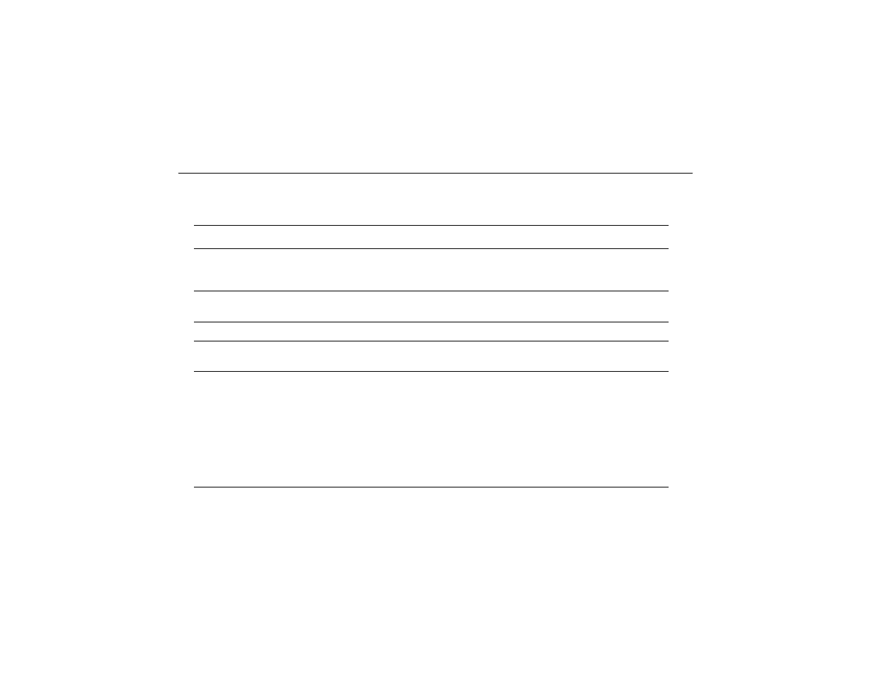 Data formats summary | Datacard Group CP60 User Manual | Page 24 / 134