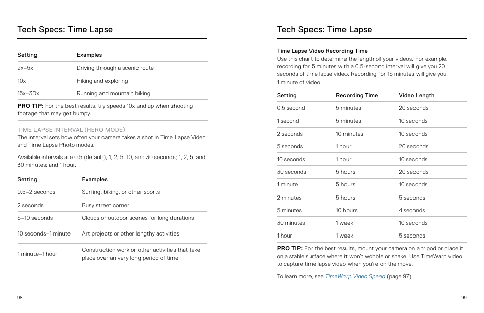 Time lapse interval, Tech specs: time lapse | GoPro MAX 360 Action Camera User Manual | Page 50 / 56
