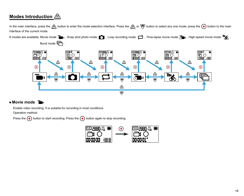 Modes introduction, Movie mode | Kodak PIXPRO SP360 4K Action Camera Dual Pro Pack User Manual | Page 19 / 71