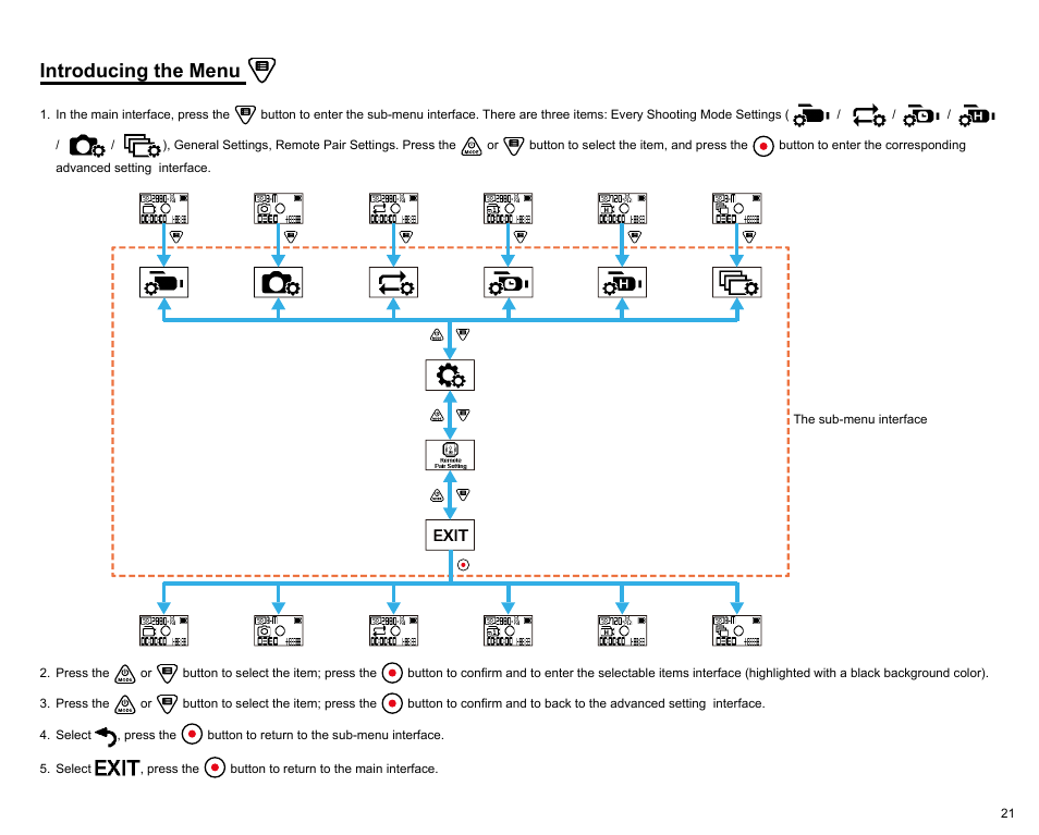 Introducing the menu | Kodak PIXPRO SP360 4K Action Camera Dual Pro Pack User Manual | Page 22 / 71