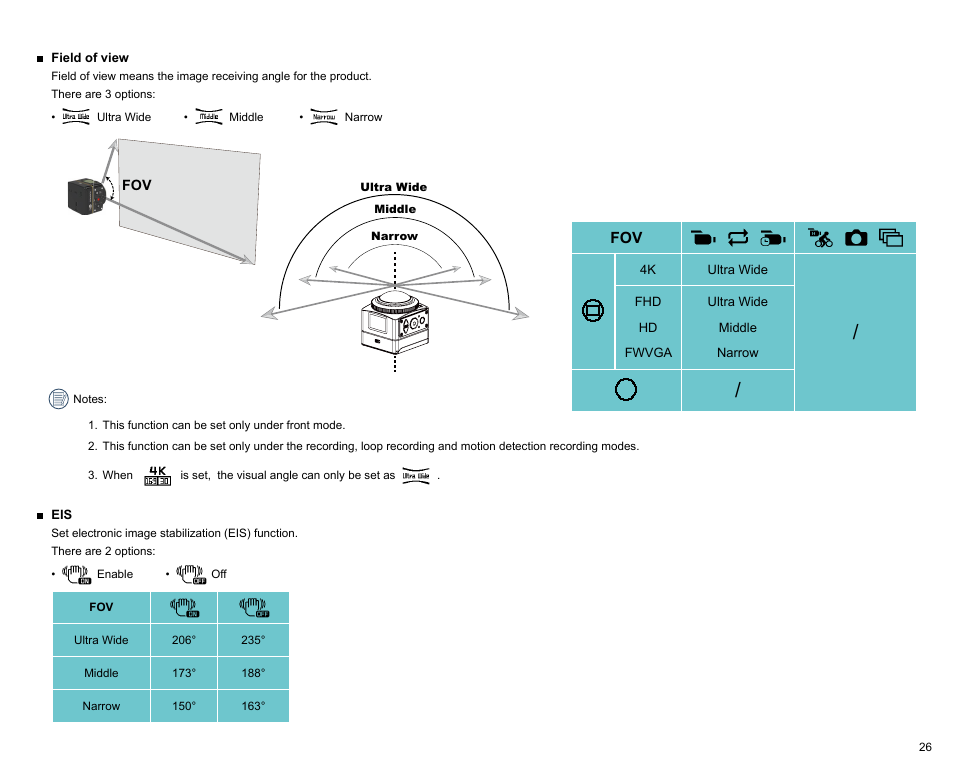 Kodak PIXPRO SP360 4K Action Camera Dual Pro Pack User Manual | Page 27 / 71