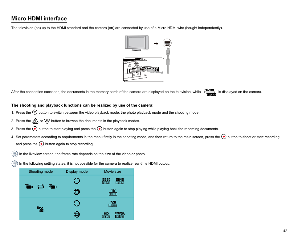 Micro hdmi interface | Kodak PIXPRO SP360 4K Action Camera Dual Pro Pack User Manual | Page 43 / 71