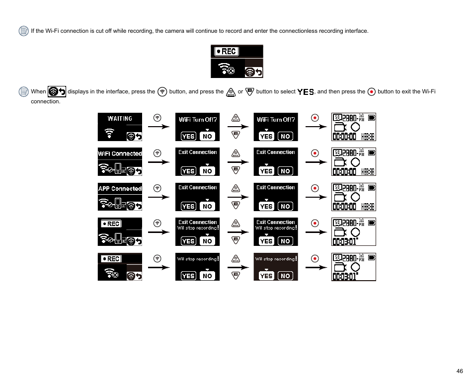 Kodak PIXPRO SP360 4K Action Camera Dual Pro Pack User Manual | Page 47 / 71
