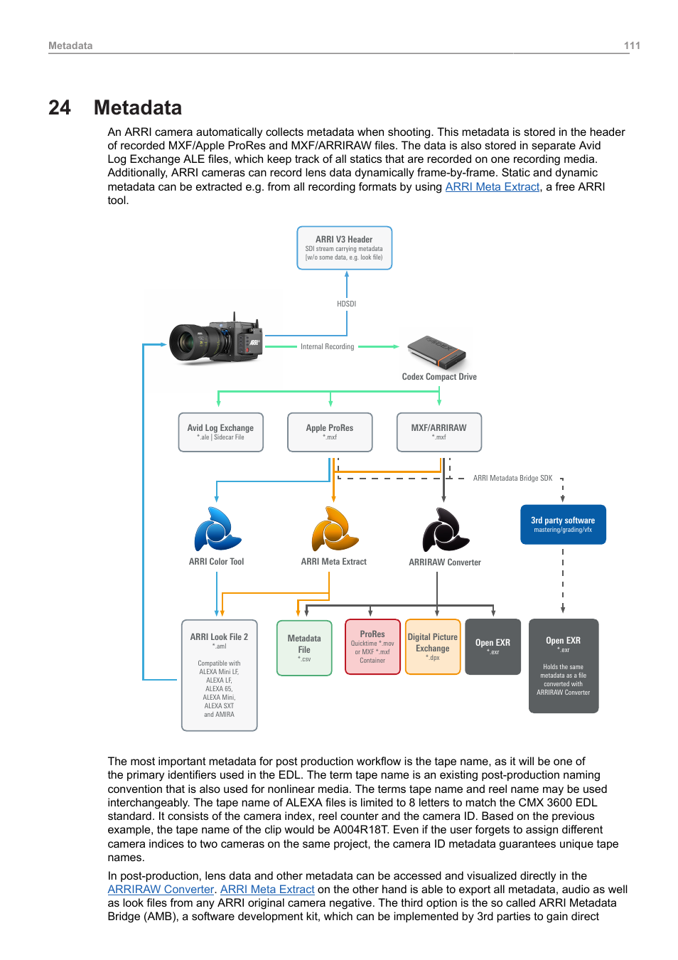 24 metadata, Metadata | ARRI ALEXA Mini LF Ready to Shoot V-Mount Set (LPL) User Manual | Page 111 / 136