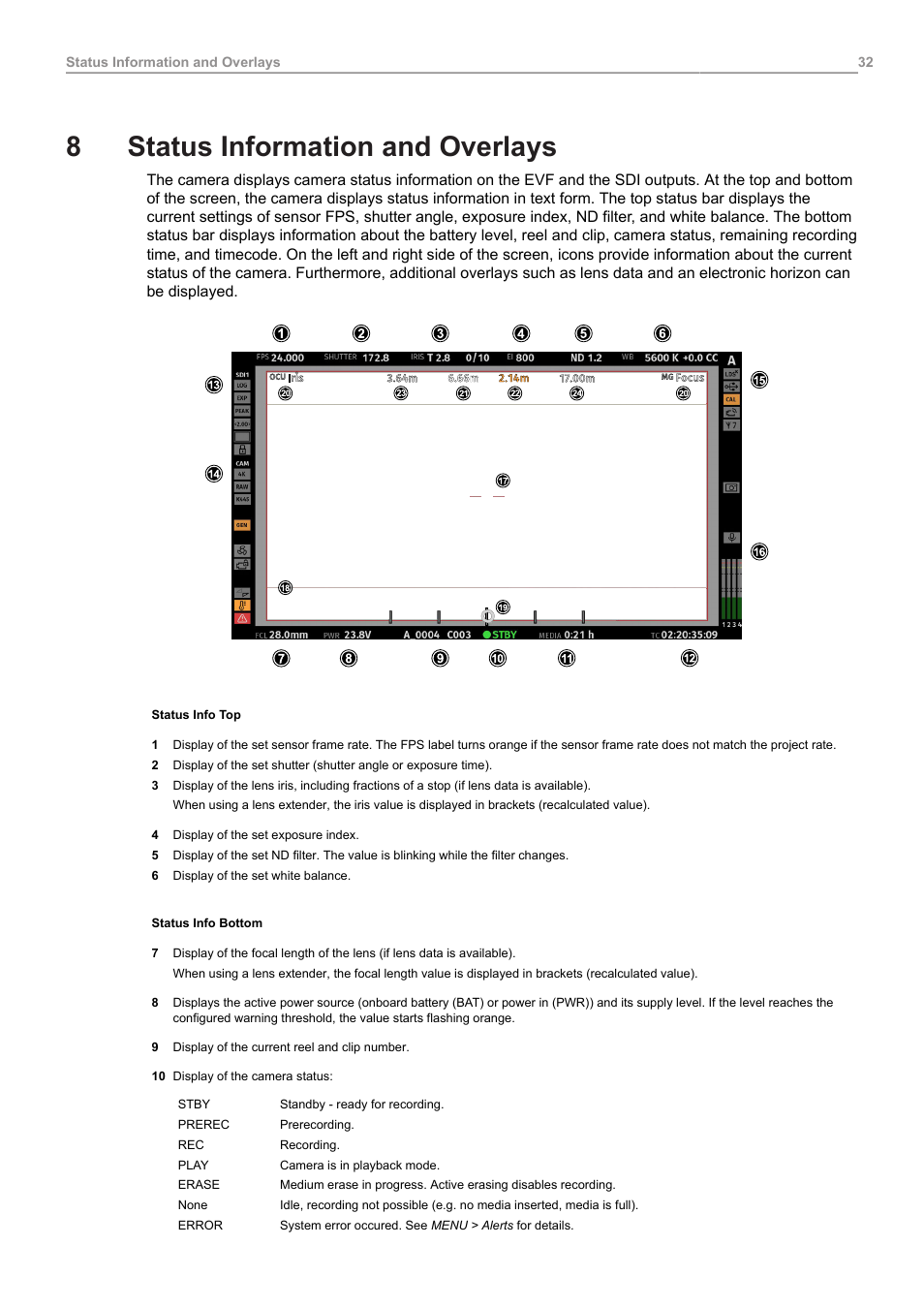 8 status information and overlays, Status information and overlays, 8status information and overlays | ARRI ALEXA 35 Body & PL Mount Set (LBUS) User Manual | Page 32 / 122