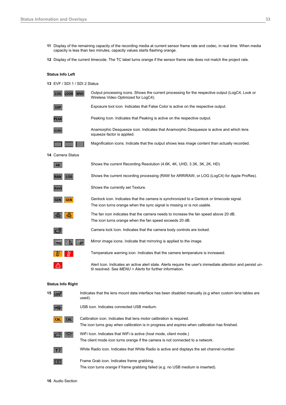 ARRI ALEXA 35 Body & PL Mount Set (LBUS) User Manual | Page 33 / 122