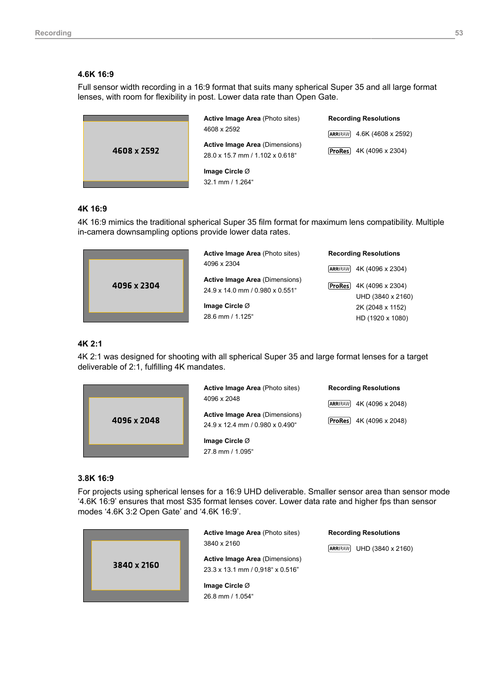 ARRI ALEXA 35 Body & PL Mount Set (LBUS) User Manual | Page 53 / 122