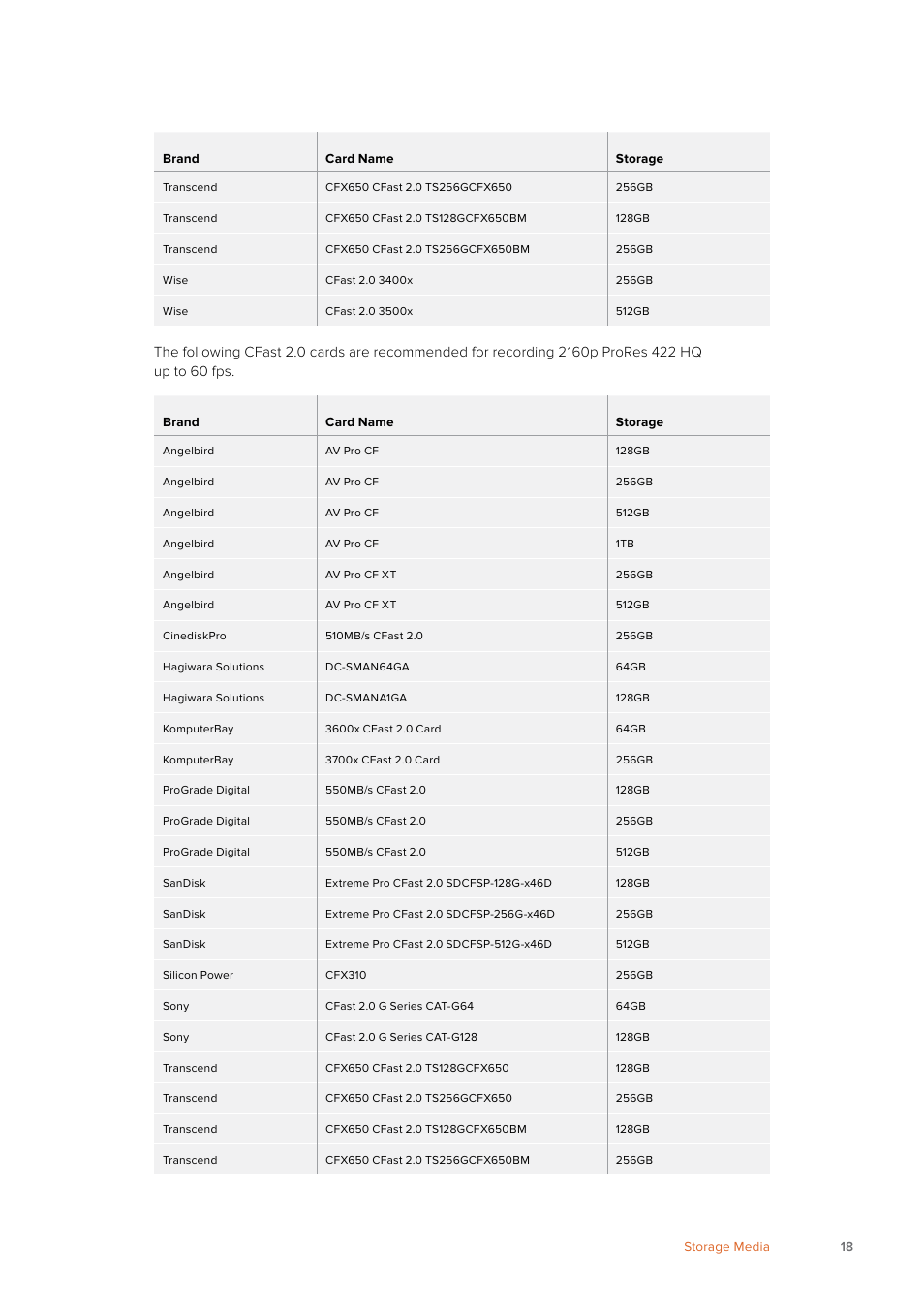 Blackmagic Design URSA Mini Pro 12K (PL) User Manual | Page 18 / 294