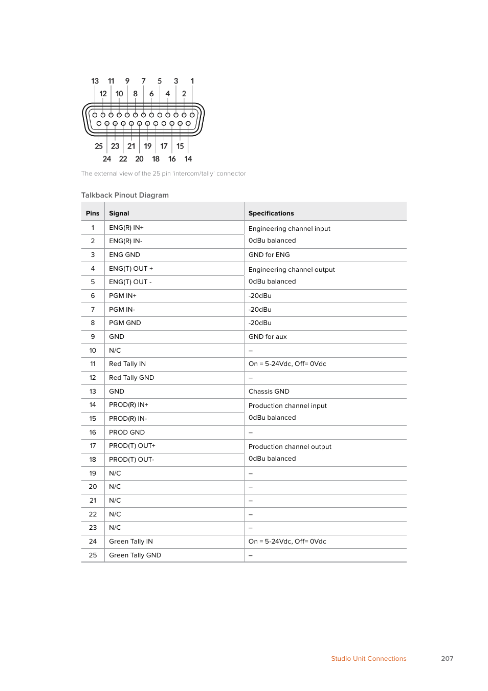 Blackmagic Design URSA Mini Pro 12K (PL) User Manual | Page 207 / 294