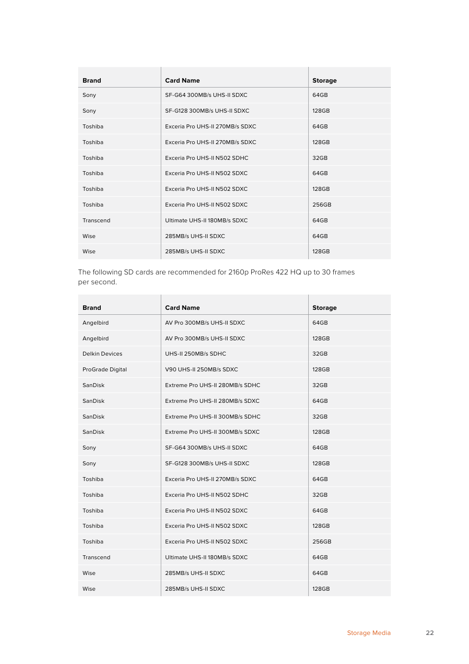 Blackmagic Design URSA Mini Pro 12K (PL) User Manual | Page 22 / 294