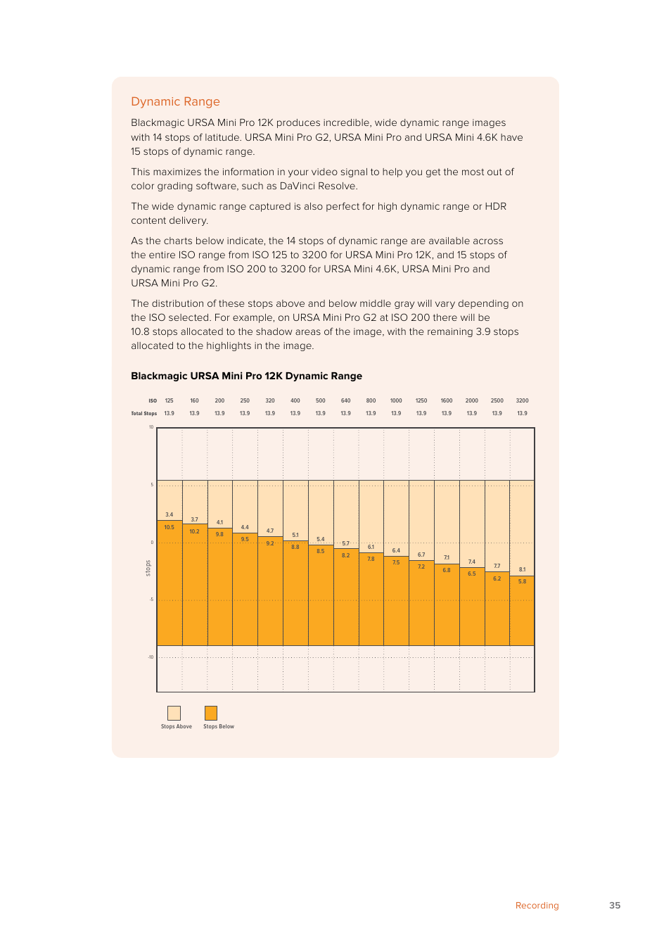 Dynamic range, 35 recording | Blackmagic Design URSA Mini Pro 12K (PL) User Manual | Page 35 / 294