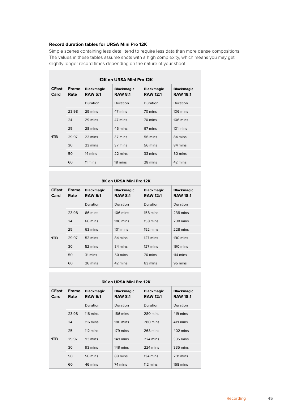 Blackmagic Design URSA Mini Pro 12K (PL) User Manual | Page 45 / 294