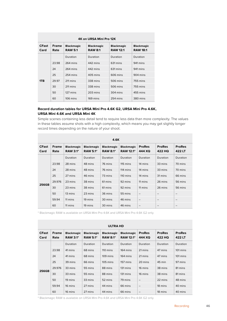 Blackmagic Design URSA Mini Pro 12K (PL) User Manual | Page 46 / 294