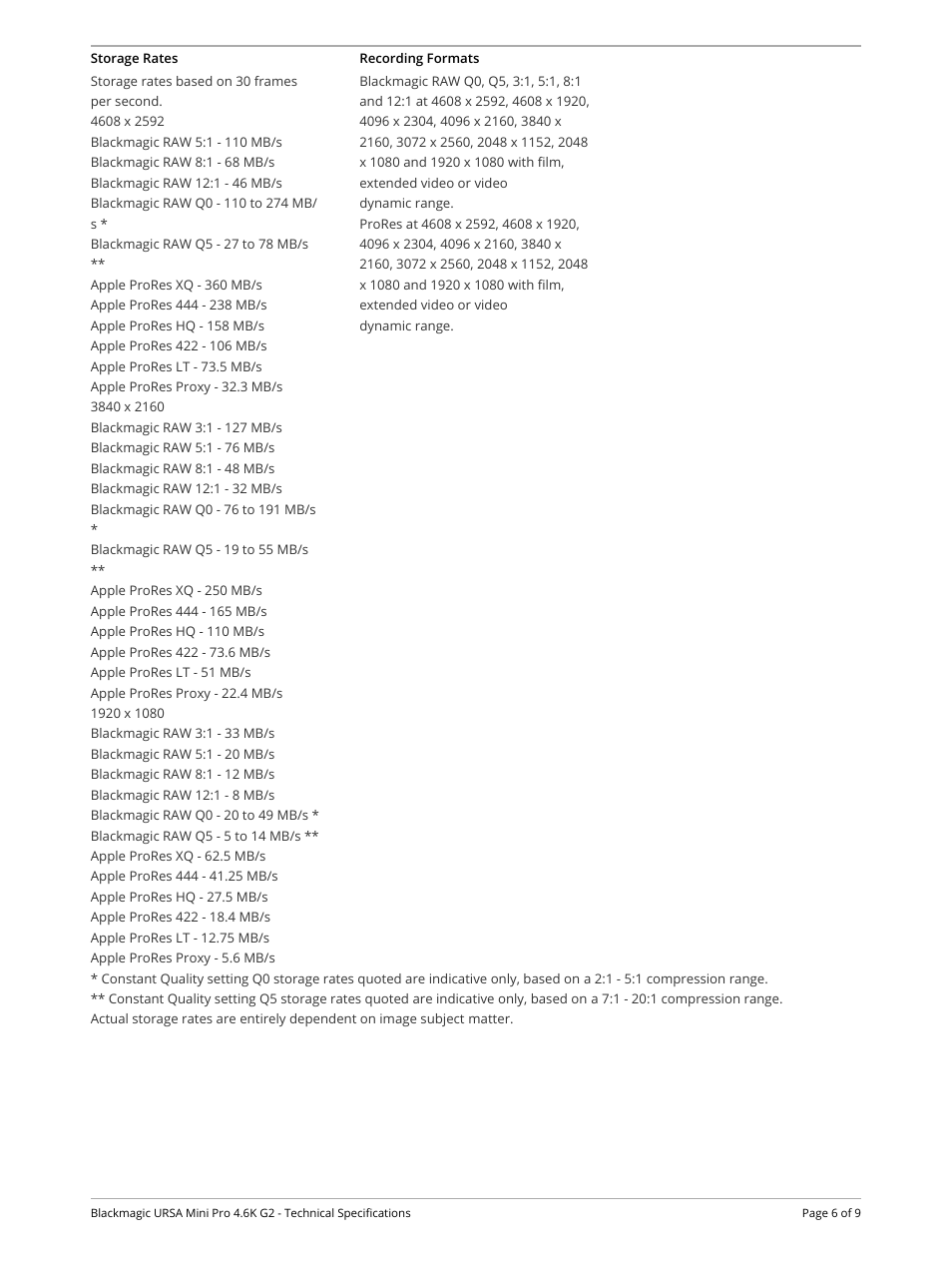 Storage rates, Recording formats | Blackmagic Design URSA Mini Pro 4.6K G2 Digital Cinema Camera User Manual | Page 6 / 9