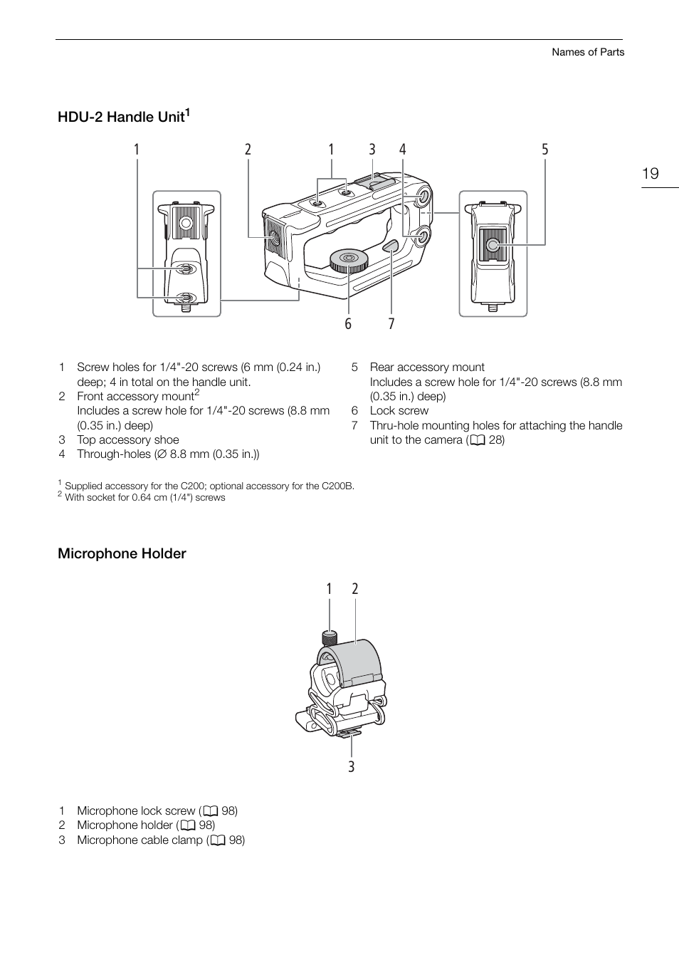 Hdu-2 handle unit, Microphone holder, Hdu-2 handle unit 19 | Microphone holder 19 | Canon EOS C200 EF Cinema Camera and 24-105mm Lens Kit User Manual | Page 19 / 220
