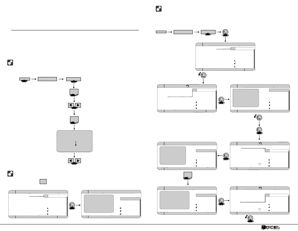 General operation, Disc 1 - selecting, 21 cd | Play selection | Dice electronic HDL 2201 User Manual | Page 4 / 6