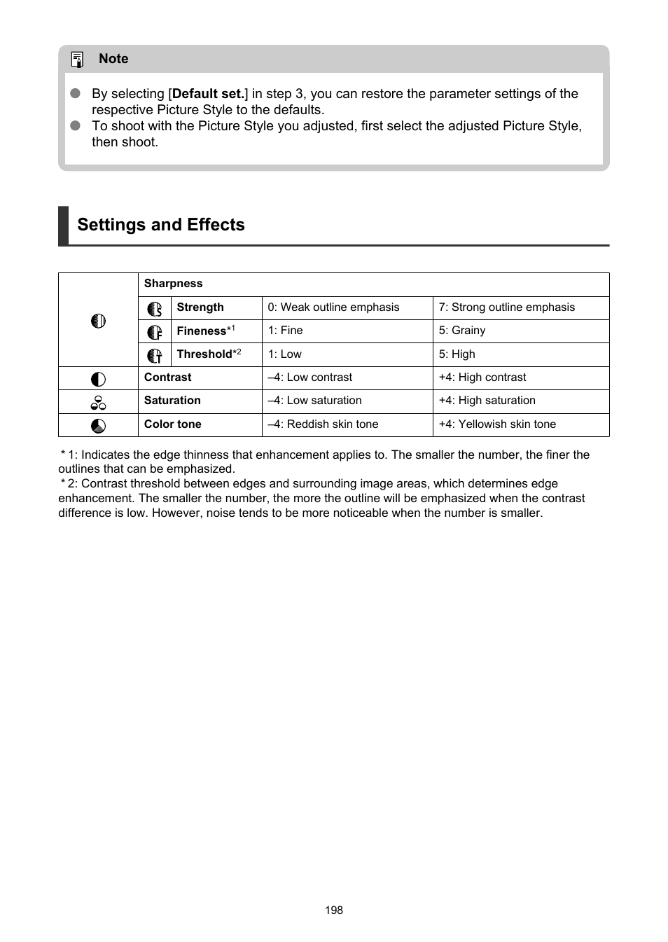 Settings and effects | Canon EOS R5 C VR Creator Kit with RF 5.2mm f/2.8 Dual Fisheye Lens User Manual | Page 198 / 787
