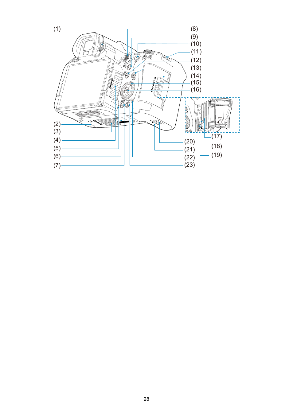 Canon EOS R5 C VR Creator Kit with RF 5.2mm f/2.8 Dual Fisheye Lens User Manual | Page 28 / 787