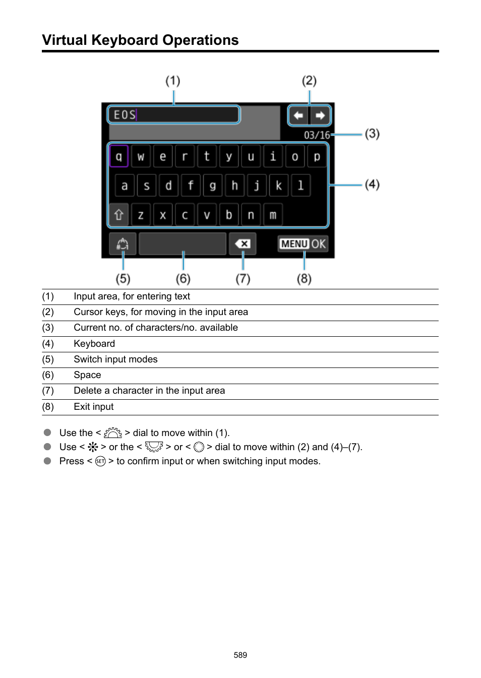 Virtual keyboard operations | Canon EOS R5 C VR Creator Kit with RF 5.2mm f/2.8 Dual Fisheye Lens User Manual | Page 589 / 787