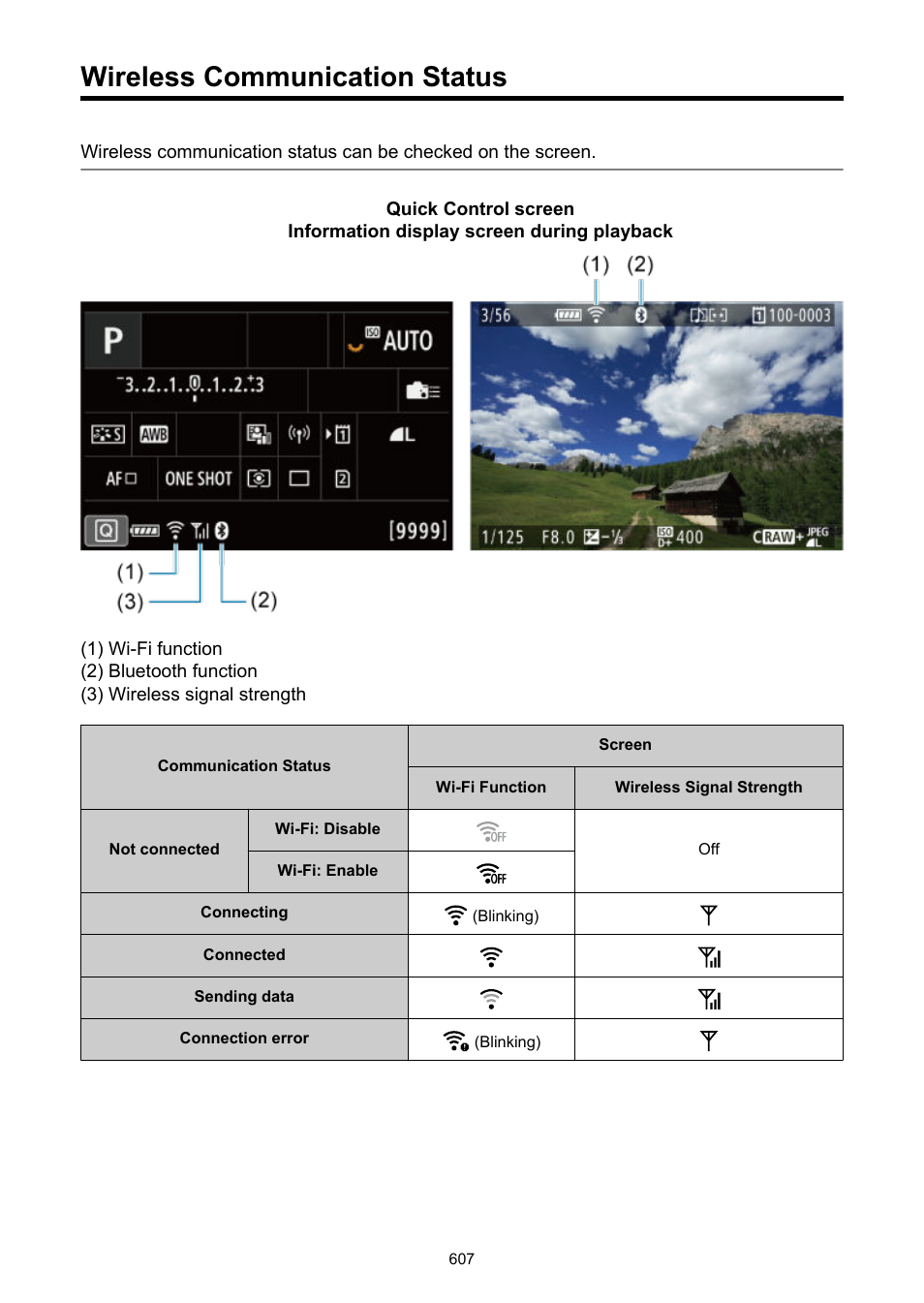 Wireless communication status | Canon EOS R5 C VR Creator Kit with RF 5.2mm f/2.8 Dual Fisheye Lens User Manual | Page 607 / 787
