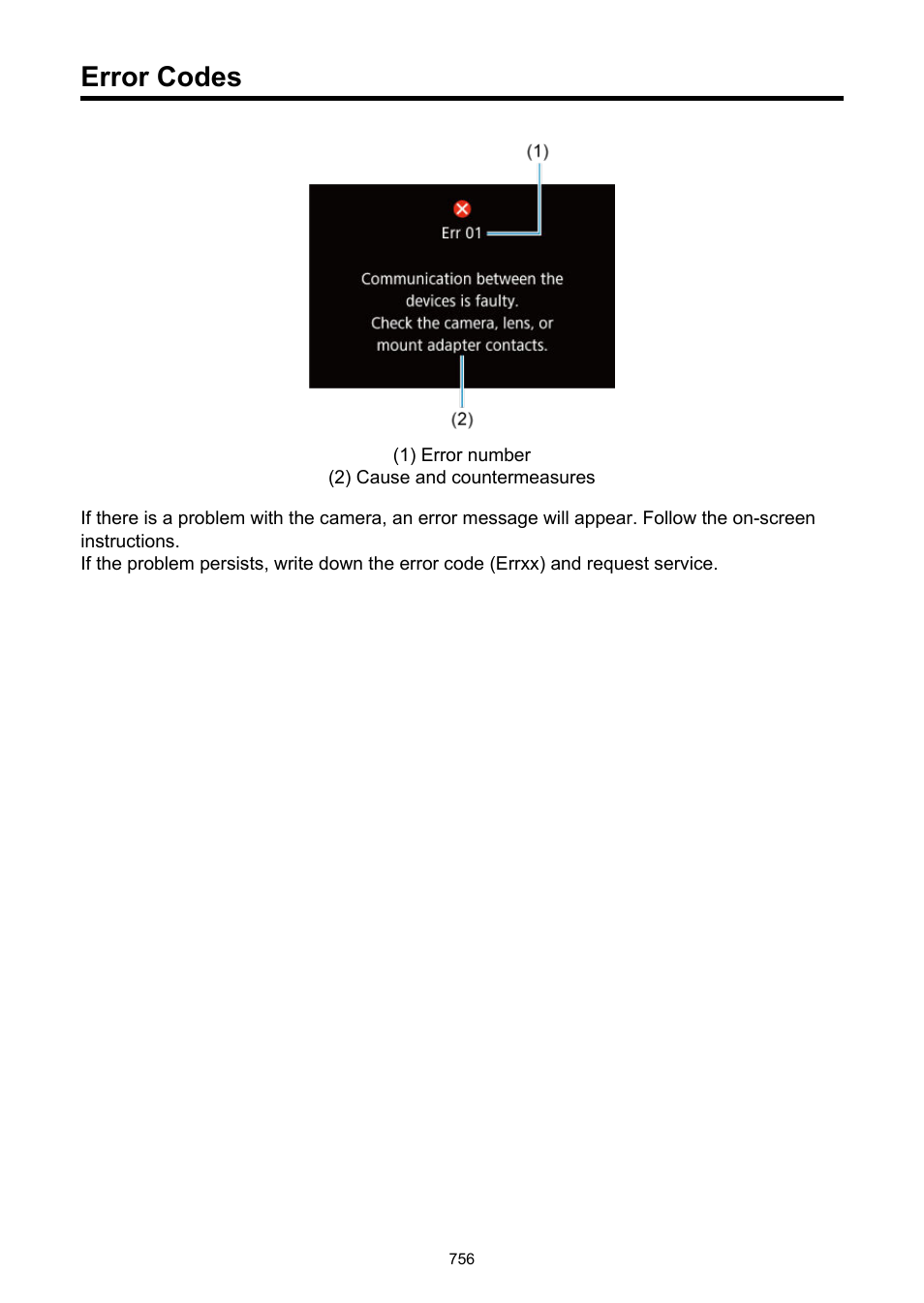 Error codes | Canon EOS R5 C VR Creator Kit with RF 5.2mm f/2.8 Dual Fisheye Lens User Manual | Page 756 / 787
