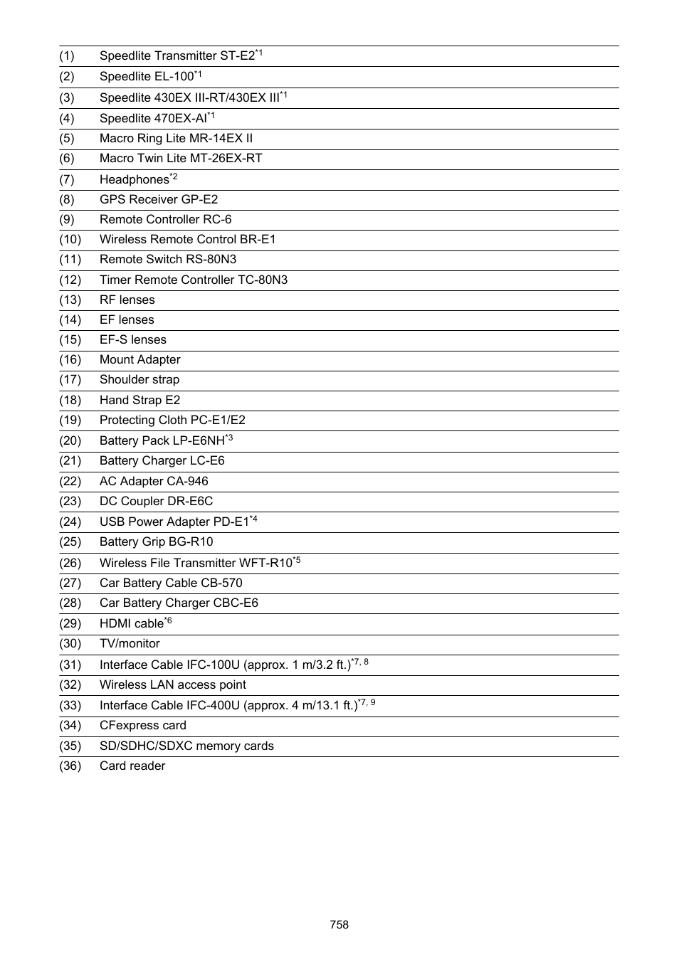Canon EOS R5 C VR Creator Kit with RF 5.2mm f/2.8 Dual Fisheye Lens User Manual | Page 758 / 787