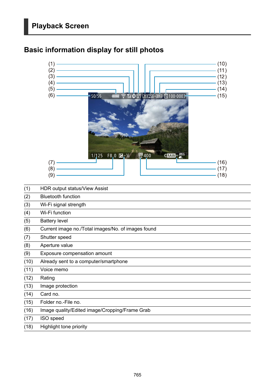 Playback screen | Canon EOS R5 C VR Creator Kit with RF 5.2mm f/2.8 Dual Fisheye Lens User Manual | Page 765 / 787
