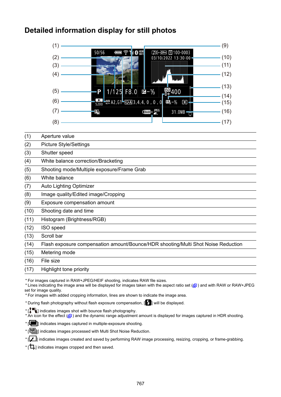 Detailed information display for still photos | Canon EOS R5 C VR Creator Kit with RF 5.2mm f/2.8 Dual Fisheye Lens User Manual | Page 767 / 787