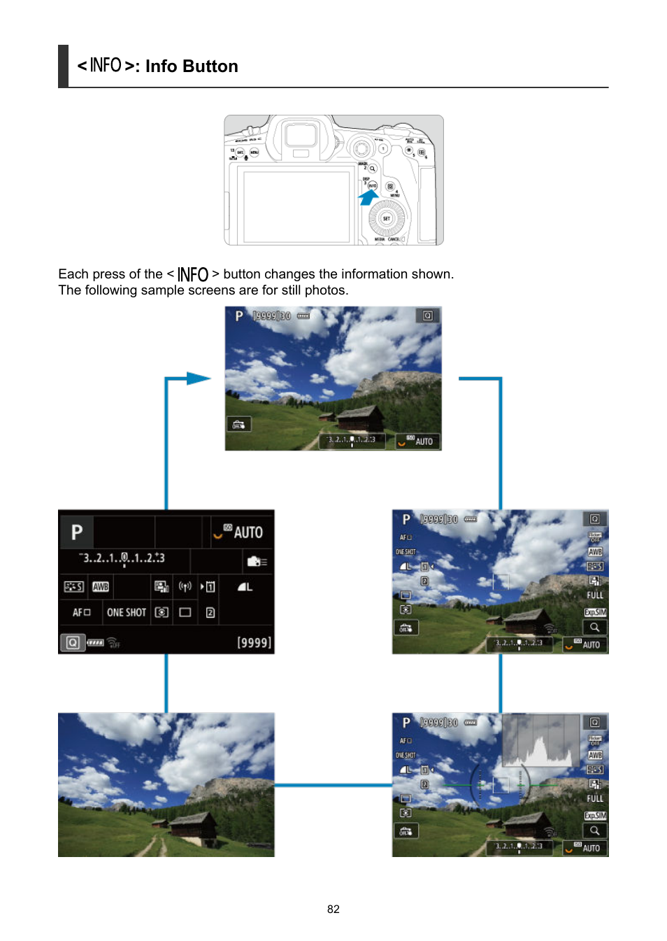 Info button | Canon EOS R5 C VR Creator Kit with RF 5.2mm f/2.8 Dual Fisheye Lens User Manual | Page 82 / 787