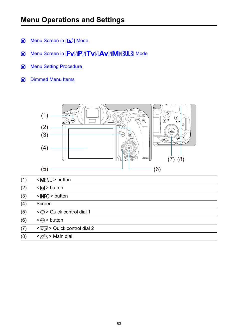 Menu operations and settings | Canon EOS R5 C VR Creator Kit with RF 5.2mm f/2.8 Dual Fisheye Lens User Manual | Page 83 / 787