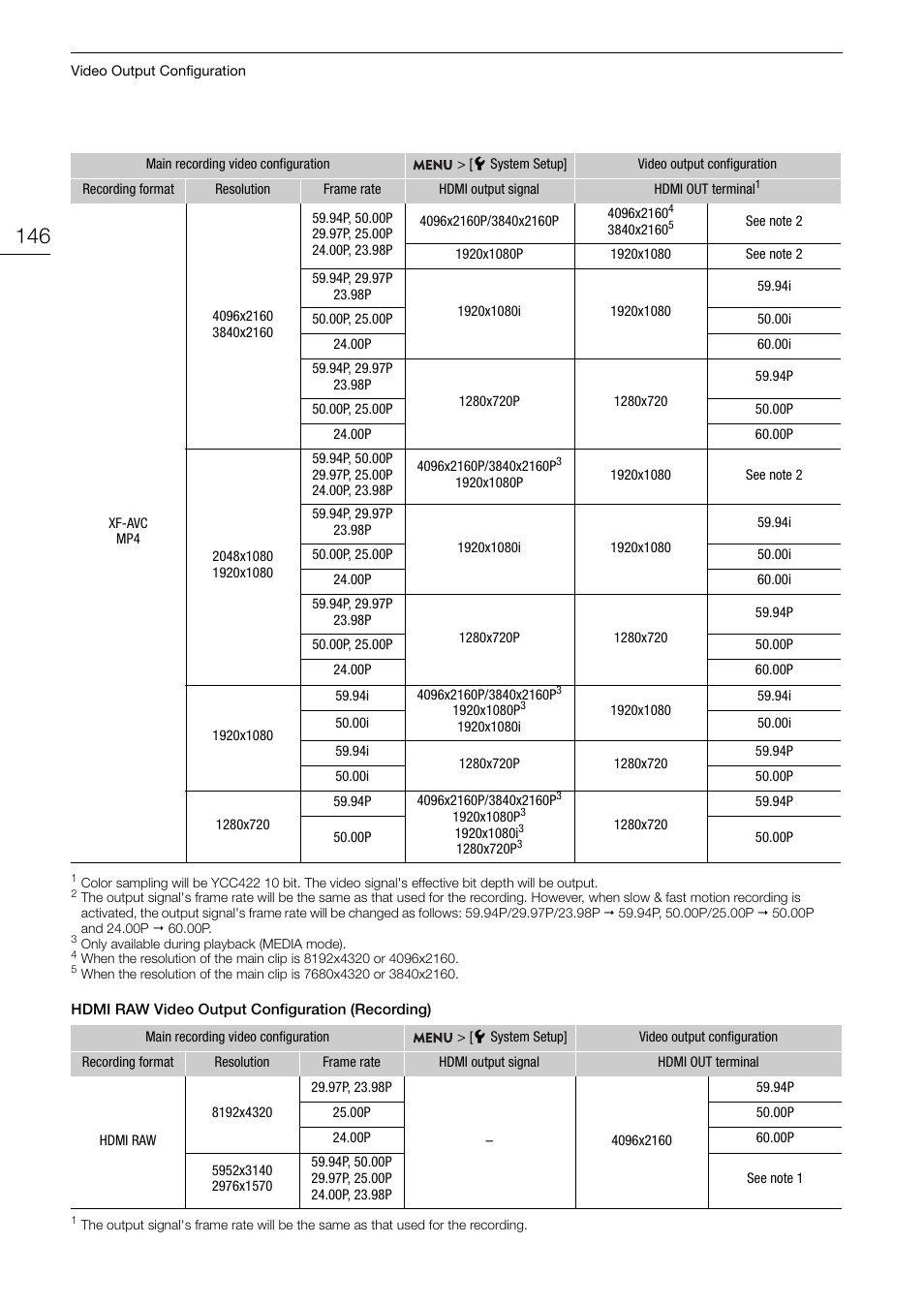 Canon EOS R5 C VR Creator Kit with RF 5.2mm f/2.8 Dual Fisheye Lens User Manual | Page 146 / 248