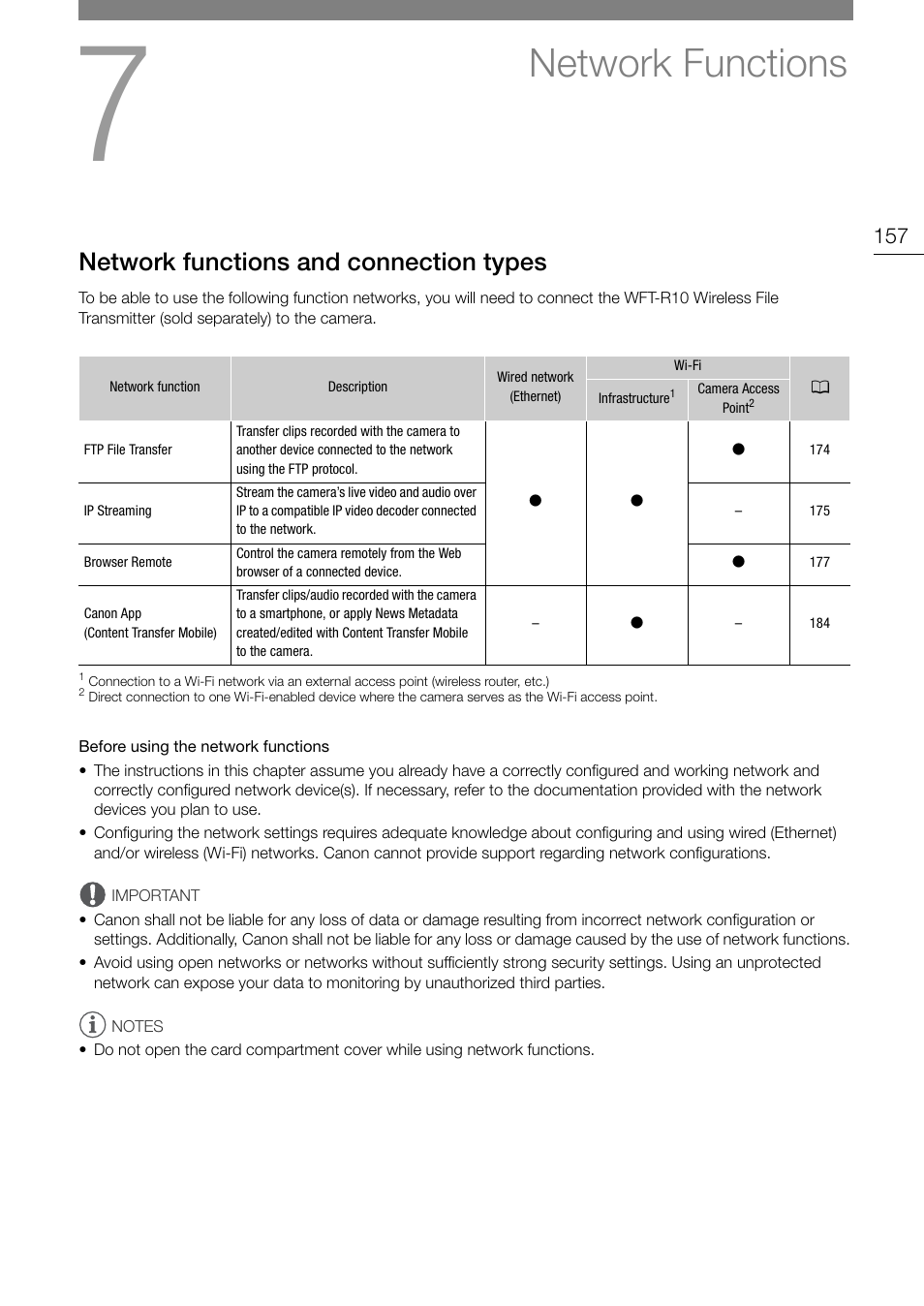 Network functions, Network functions and connection types, Network function | Networ, Function, And connection type, Network function s and connection type s | Canon EOS R5 C VR Creator Kit with RF 5.2mm f/2.8 Dual Fisheye Lens User Manual | Page 157 / 248