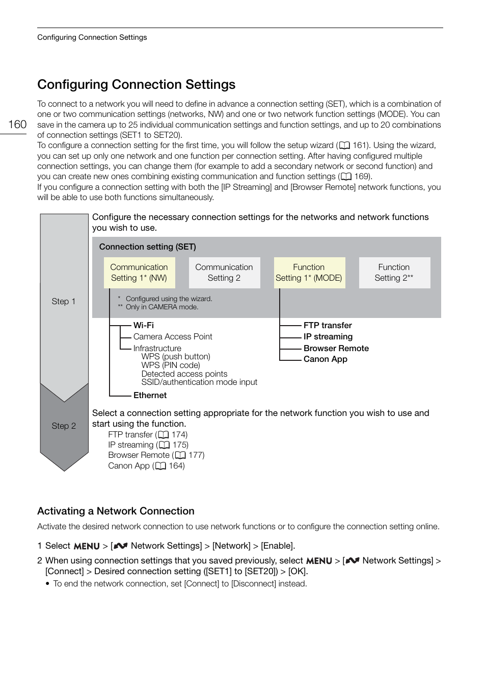 Configuring connection settings, Activating a network connection, Configuring connection | Etting, Activating a network connection 160, Configuring connection setting s | Canon EOS R5 C VR Creator Kit with RF 5.2mm f/2.8 Dual Fisheye Lens User Manual | Page 160 / 248