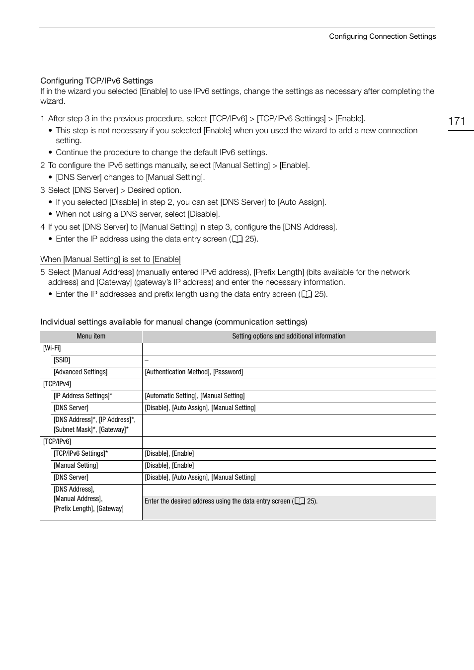Canon EOS R5 C VR Creator Kit with RF 5.2mm f/2.8 Dual Fisheye Lens User Manual | Page 171 / 248